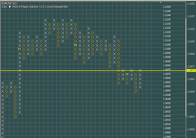 Click to Enlarge

Name: eurusd.PNG
Size: 22 KB