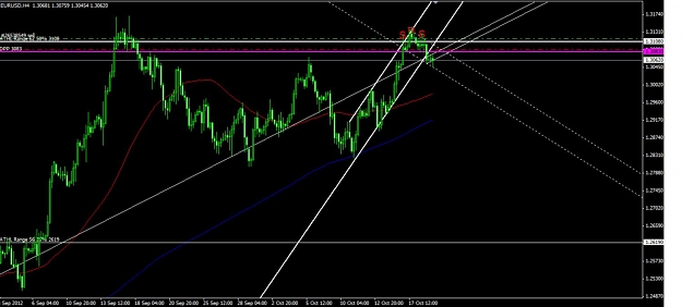 Click to Enlarge

Name: EU 4hr 19 10 2012.jpg
Size: 88 KB