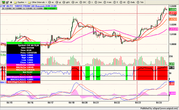 Click to Enlarge

Name: usdchf2.png
Size: 127 KB