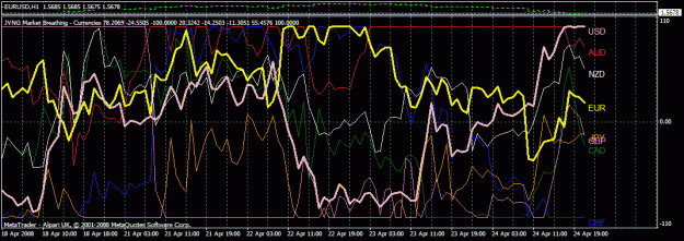 Click to Enlarge

Name: currency-weights-per-hour.gif
Size: 36 KB