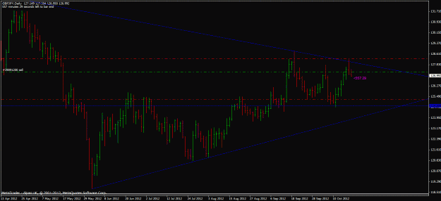 Click to Enlarge

Name: gbpjpy.gif
Size: 36 KB