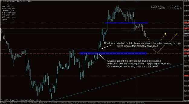 Click to Enlarge

Name: 12.10.19 eurusd h1.gif
Size: 34 KB