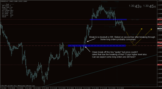 Click to Enlarge

Name: 12.10.19 eurusd h1.gif
Size: 34 KB