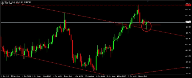 Click to Enlarge

Name: GBPJPY.jpg
Size: 115 KB