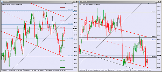 Click to Enlarge

Name: Indexes.PNG
Size: 72 KB