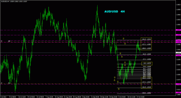 Click to Enlarge

Name: audusd_4h_011.gif
Size: 30 KB