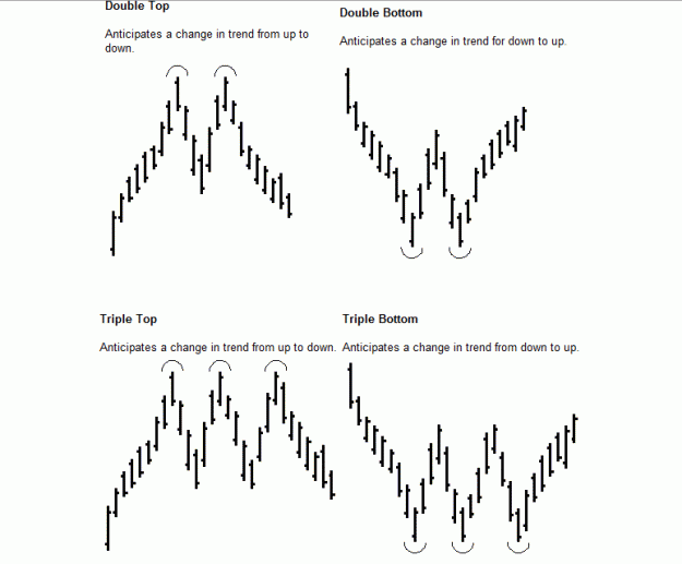 Click to Enlarge

Name: Trendlines-Pg10.gif
Size: 12 KB