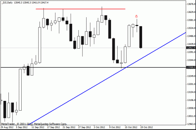 Click to Enlarge

Name: dow d1 19-10.gif
Size: 14 KB