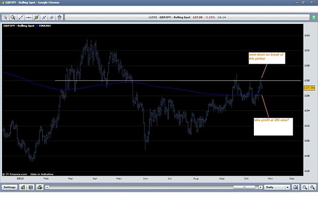Click to Enlarge

Name: FF GBPJPY.jpg
Size: 94 KB