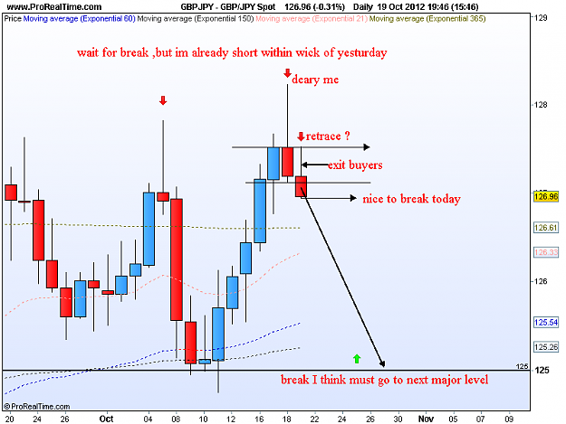 Click to Enlarge

Name: gbp jpy d1 19-10-12.png
Size: 31 KB