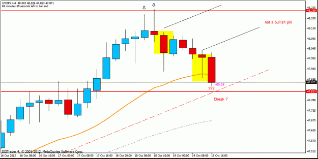 Click to Enlarge

Name: lfx jpy  19-10-12  no 7.gif
Size: 16 KB