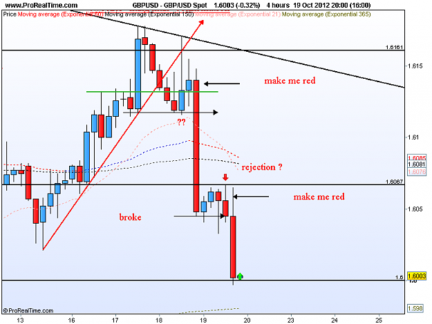 Click to Enlarge

Name: gbp usd on que h4.png
Size: 31 KB