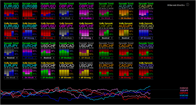 Click to Enlarge

Name: 2012-10-19_Multi Bar Trend + Currencies Pair Graph.png
Size: 45 KB