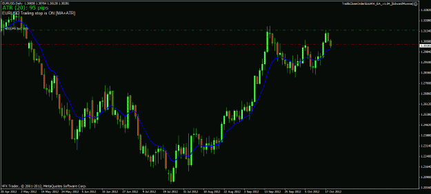Click to Enlarge

Name: eurusd 19 10 12 ff.gif
Size: 23 KB