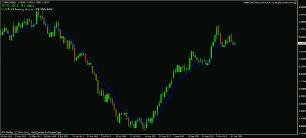 Click to Enlarge

Name: euraud 19 10 12 ff.gif
Size: 20 KB