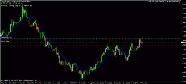 Click to Enlarge

Name: eurnzd 19 10 12 ff.gif
Size: 22 KB