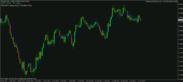 Click to Enlarge

Name: nzdusd 19 10 12 ff.gif
Size: 23 KB