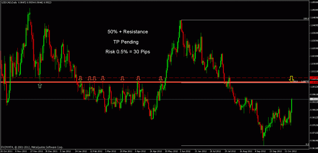 Click to Enlarge

Name: usdcad d2.gif
Size: 25 KB