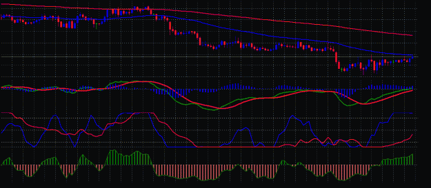 Click to Enlarge

Name: euraud.gif
Size: 26 KB