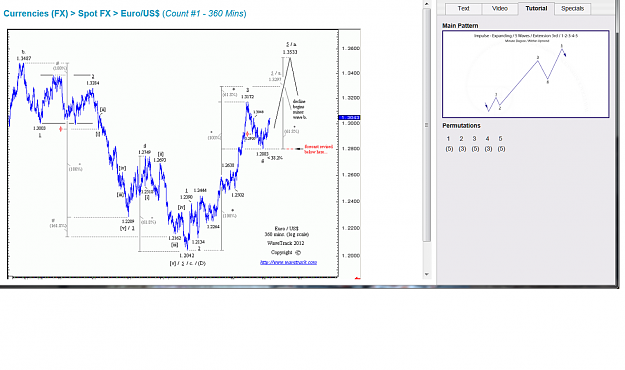 Click to Enlarge

Name: EU WAVE TRACK.png
Size: 201 KB
