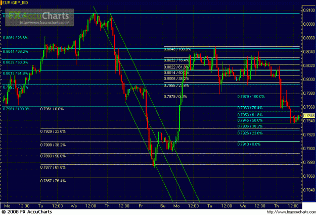 Click to Enlarge

Name: HOURLY EG.GIF
Size: 36 KB