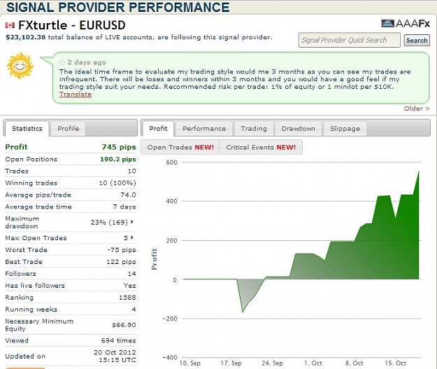 Click to Enlarge

Name: EURUSD October 19, 2012.JPG
Size: 75 KB