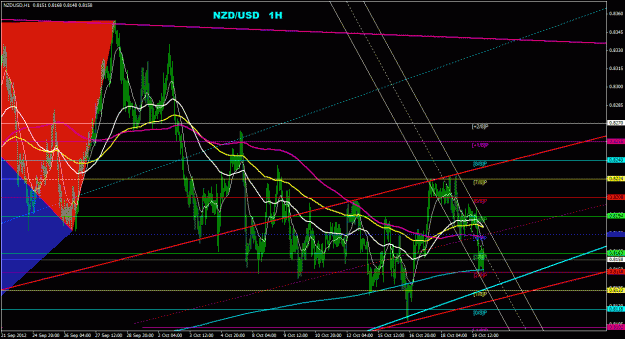 Click to Enlarge

Name: nzdusd_1h_011.gif
Size: 40 KB