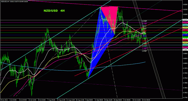 Click to Enlarge

Name: nzdusd_4h_022.gif
Size: 44 KB