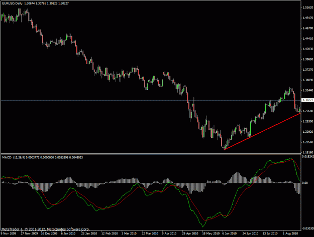 Click to Enlarge

Name: eur_9.gif
Size: 19 KB