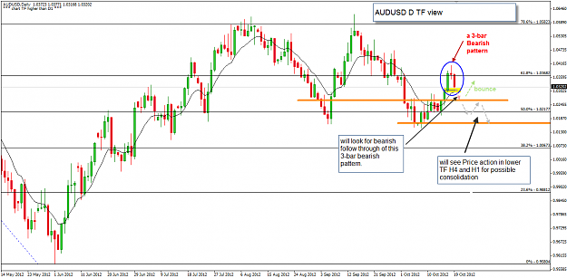 Click to Enlarge

Name: AUDUSD D1 view week 42 21-10-2012 4-58-13 PM.png
Size: 44 KB