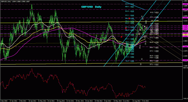Click to Enlarge

Name: gbpusd_daily_033.gif
Size: 44 KB