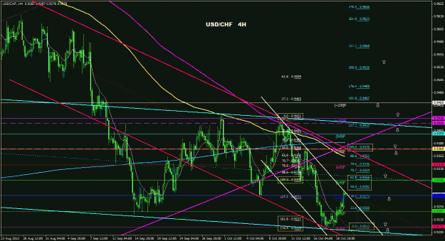 Click to Enlarge

Name: usdchf_4h_011.gif
Size: 43 KB
