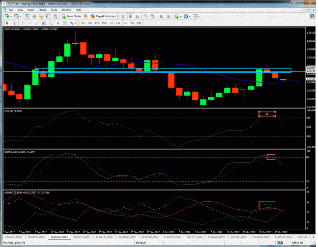 Click to Enlarge

Name: audusd.gif
Size: 53 KB