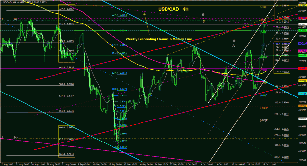 Click to Enlarge

Name: usdcad_4h_022.gif
Size: 51 KB