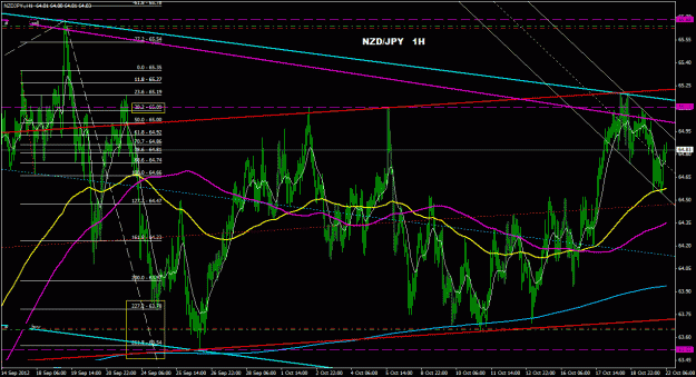 Click to Enlarge

Name: nzdjpy_1h_011.gif
Size: 42 KB