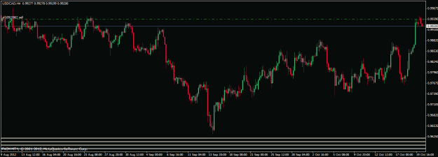 Click to Enlarge

Name: 102112 usdcad h4.gif
Size: 19 KB