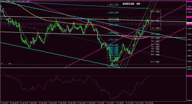 Click to Enlarge

Name: audcad_4h_022.gif
Size: 35 KB
