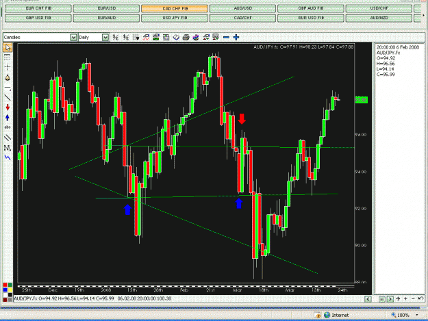 Click to Enlarge

Name: fib1.GIF
Size: 49 KB