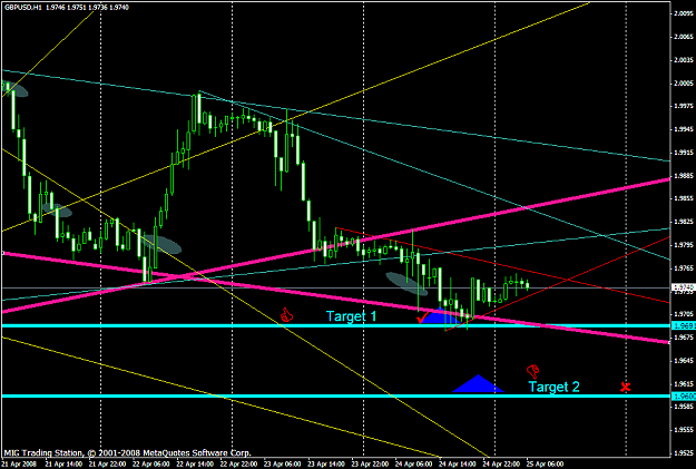 Click to Enlarge

Name: chart1219.PNG
Size: 43 KB