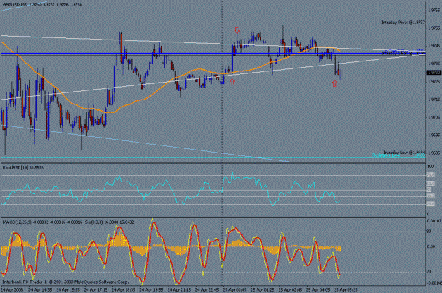 Click to Enlarge

Name: april  24th g-u fib fan zoom out short.gif
Size: 24 KB