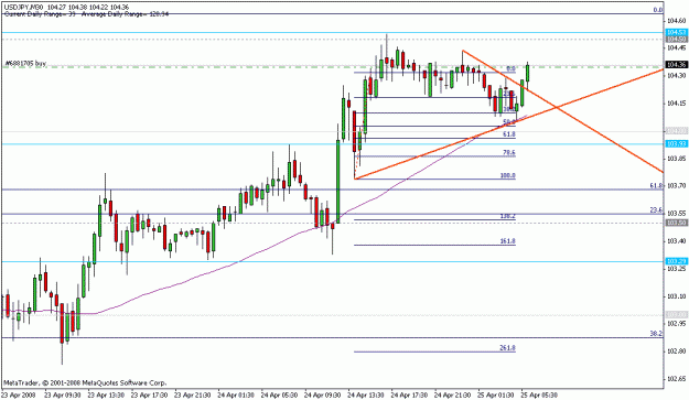 Click to Enlarge

Name: uj 25 apr.gif
Size: 15 KB