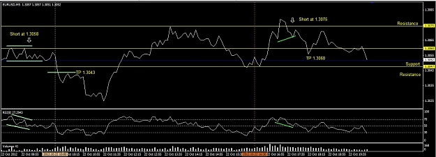 Click to Enlarge

Name: Oct 22 trade 2.jpg
Size: 115 KB