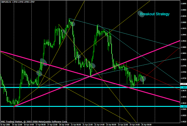 Click to Enlarge

Name: chart1220.PNG
Size: 54 KB