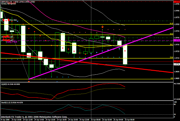 Click to Enlarge

Name: chart1221.PNG
Size: 42 KB