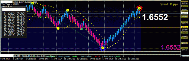 Click to Enlarge

Name: dollar_index4.gif
Size: 47 KB