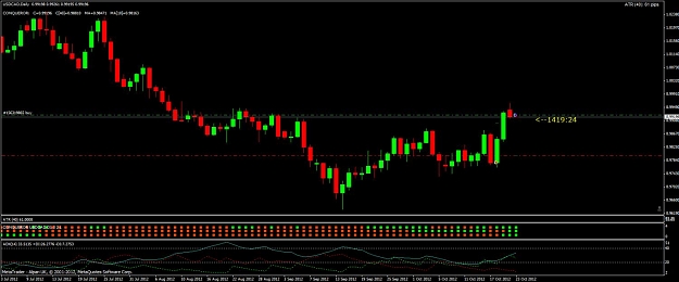 Click to Enlarge

Name: conq usdcad.jpg
Size: 96 KB