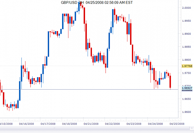 Click to Enlarge

Name: GBP.USD 4.25.png
Size: 30 KB