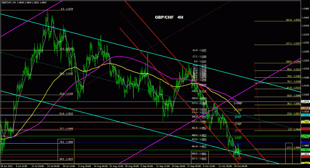 Click to Enlarge

Name: gbpchf_4h_011.gif
Size: 46 KB
