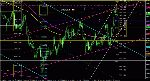 Click to Enlarge

Name: usdcad_4h_011.gif
Size: 50 KB