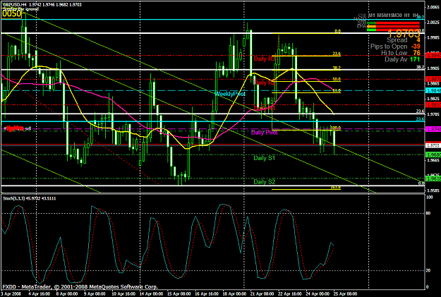 Click to Enlarge

Name: chart1222.PNG
Size: 57 KB
